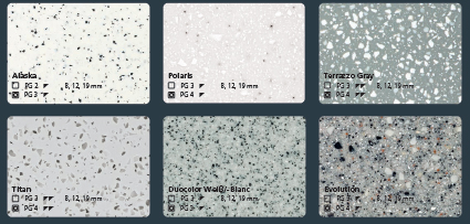 Farben und Dekore für Ausgussbecken