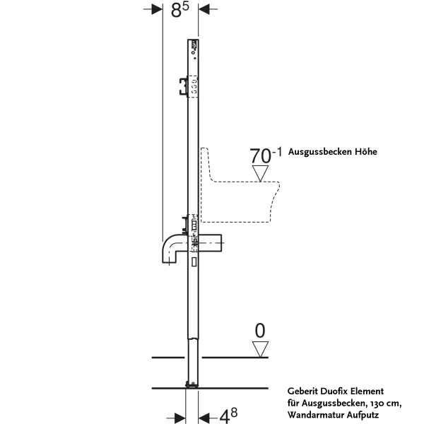Geberit Duo-Fix für Ausgussbecken mit Wandarmaturen