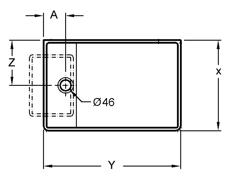 Ausgußbecken Industrie